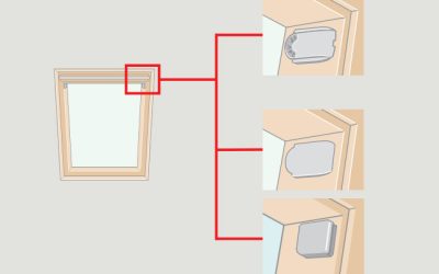 Is your VELUX window an Electric Integra model, or has it been converted?