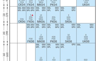 How old is my VELUX window?