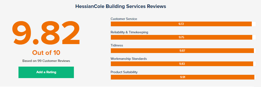 HessianCole Review Block