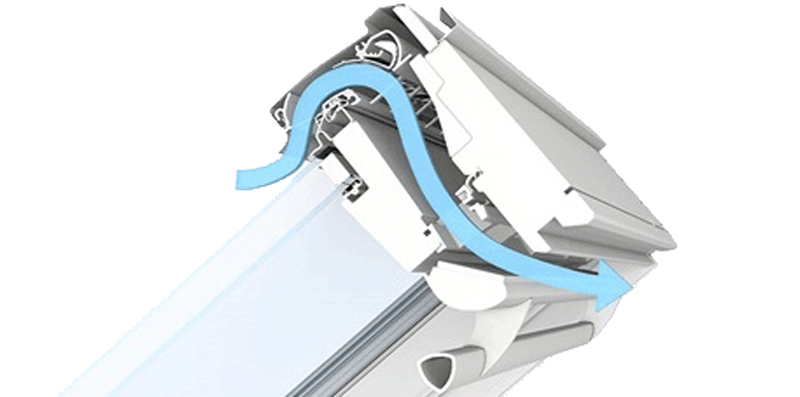 Natural ventilation in VELUX windows