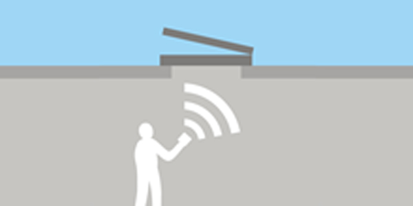 Flat Roof Integra Window operation diagram